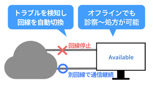lp_k6 lp_k6